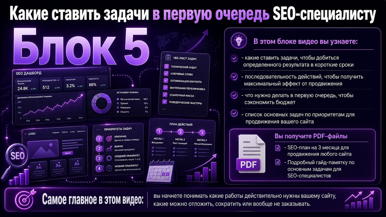 Какие ставить задачи в первую очередь SEO-специалисту